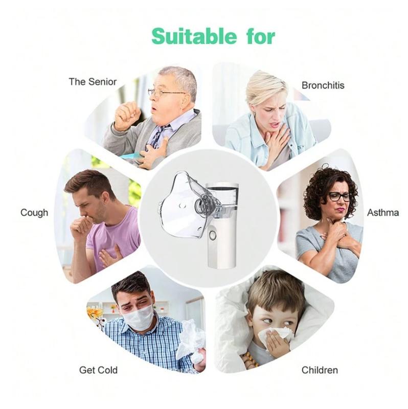1 PCS USB  Portable Handheld Nebulizer with 200 mAh Lithium Battery Compact Mesh Design for Breathing Support White Stainless Steel Gift for Mom and Kid