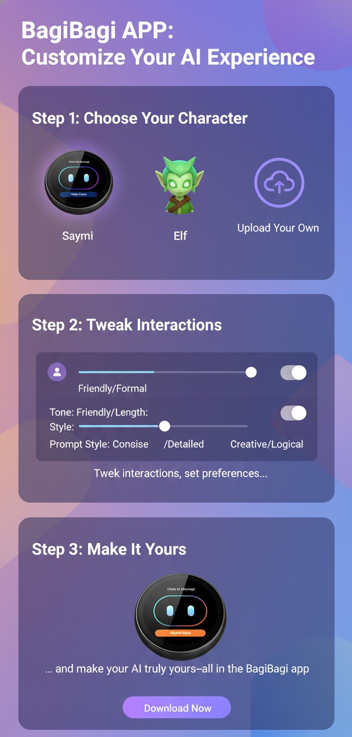 ZNP Christmas gif, An AI robot designed for conversation, emotional companionship, and ease of use. Customizable character, suitable for both boys and girls. AI dialogue capabilities, suitable for games and learning.