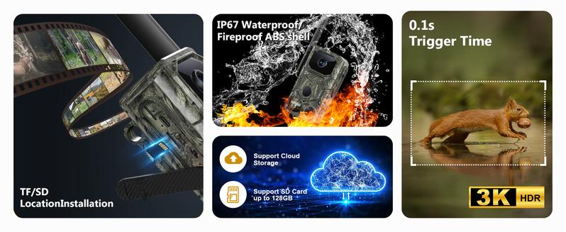 4G Remote Hunting Camera with GPS, 1.6K HD Night Vision, 0.1s Ultra-Fast Trigger, Clear Night Imaging, IP67 Waterproof, Built-in GPS Tracking, Suitable for Wildlife Monitoring / Hunting / Farm Security. Survival Kit