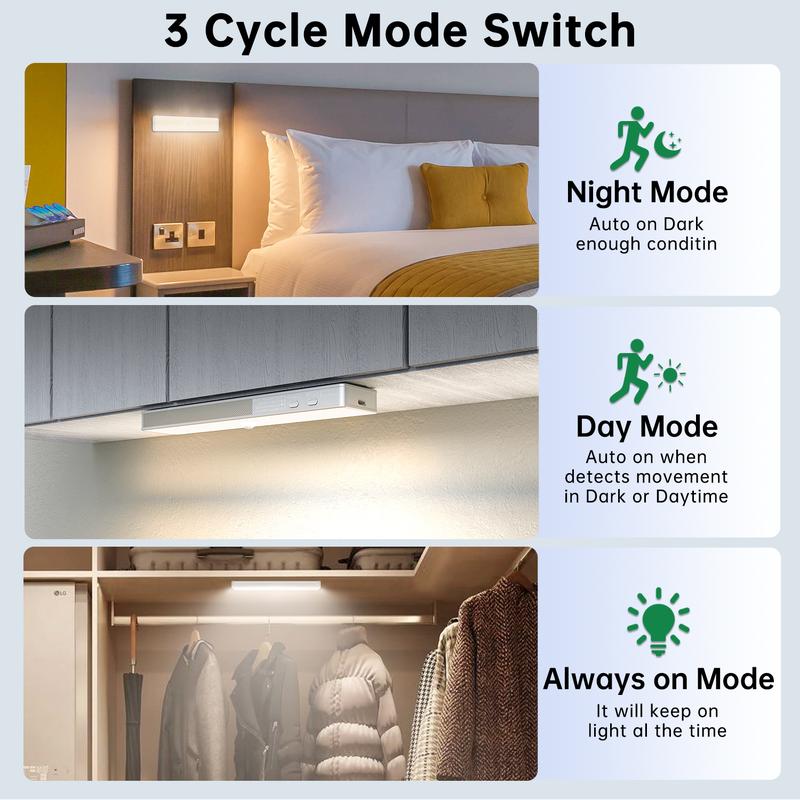 Mom’s Must-Have! 30LED Motion Sensor living Night Light for Kids room, magnetic installation    | Auto On/Off & Dimmable | USB Rechargeable inside tool light touch control