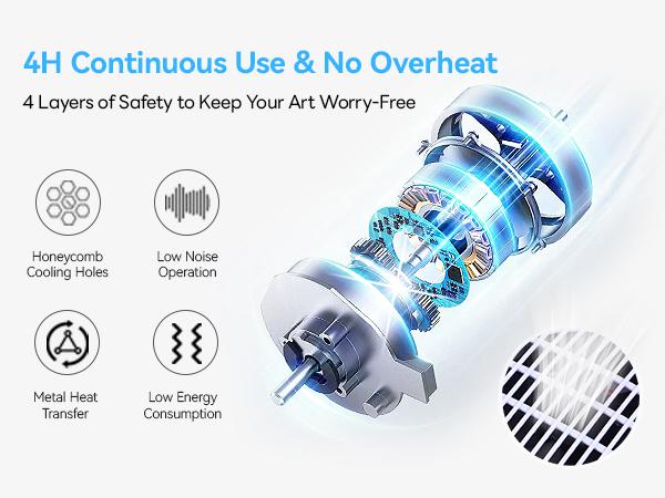 SAVILAND Essentials 5X Faster Nail Dryer – 300W Smart Sensor Dryer for Regular Polish with Warm & Cool Dual Air Modes, Battery-Free for Quick Drying SAVILAND Essentials 5X Faster Nail Dryer – 300W Smart Sensor Dryer for Regular Polish with Warm & Cool Dual Air Modes, Battery-Free for Quick Drying