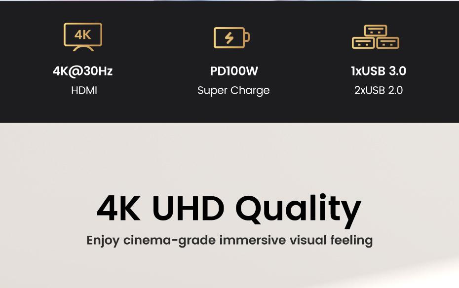 UGREEN USB C Hub 5 in 1 Multiport Adapter Revodok 105 4K HDMI, 100W Power Delivery, 3 USB-A Data Ports, USB C Dongle for MacBook Pro/Air, iPad Pro, iMac, iPhone 16 Pro/Pro Max, XPS, Thinkpad（HDMI Cable Not Included),Tiktokshopstockup