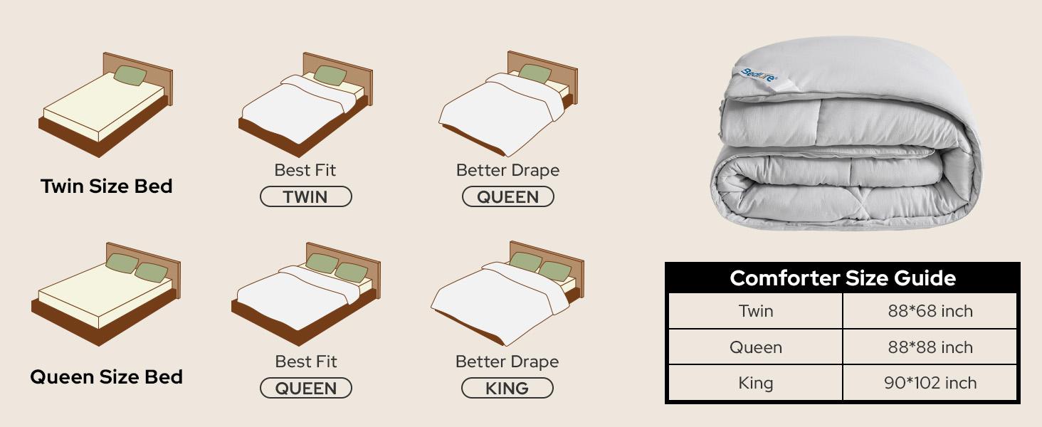 SpringGlowUp【BEDLORE】Luxurious Hotel Collection All-Season Down Alternative Comforter Duvet Insert – Ultra-Soft Chinese Knot Pattern Quilted Design, Machine Washable with Corner Tabs for Home, Guest Room, or Dorm