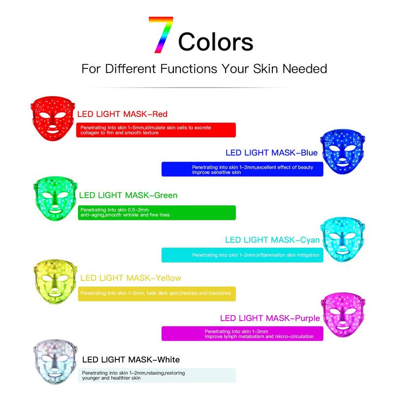 7-Color LED Phototherapy Face Mask: Brightens skin tone, reduces wrinkles, and smooths skin | Portable skincare, rechargeable wireless beauty gift, ideal for Christmas and at-home skincare.