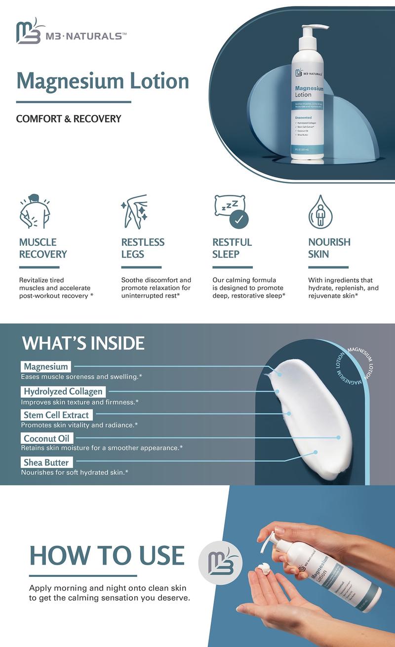 Magnesium Lotion - Ease Muscle Cramps, Calm Restless Legs, Magnesium Cream for Sleep, Moisturize & Soothe - Coconut Shea Bodybutter for Body Care 8oz