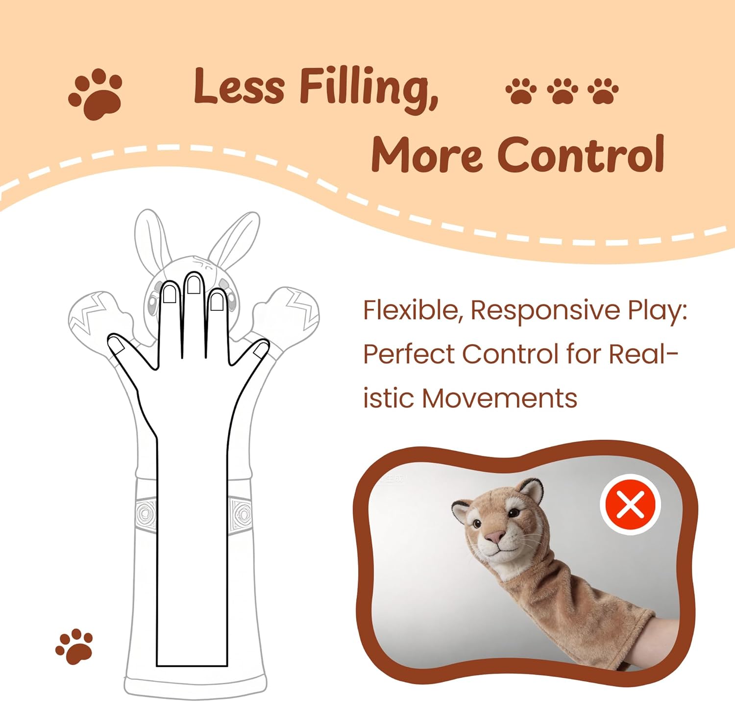 Cat Wrestling Toy, 22-Inch Kangaroo Puppet with Catnip Pouches & Treat Pocket, Reinforced Protective Glove for Kicking & Kicks, Bonding Toy for Cats of All Ages