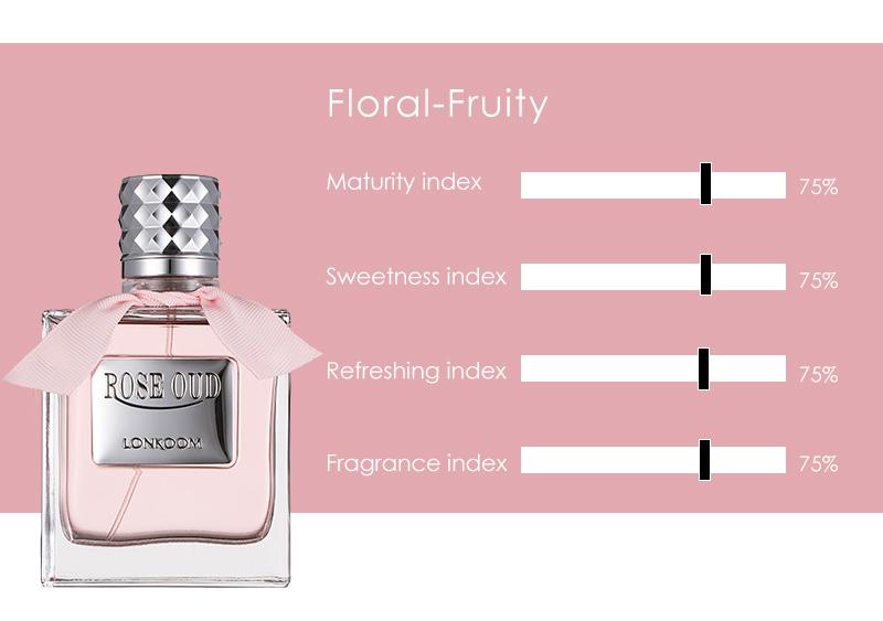 Lonkoom OUD PINK 100ml Floral Fruity Note for Women, Long Lasting Perfume Fragrance Box