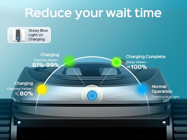 (2026 Upgrade) WYBOT C1 Cordless Robotic Pool Vacuum for Inground Pools, Above Ground Pool Cleaner 4-in-1 Wall & Waterline Cleaning Up to 1,614sq.ft, 150mins Smart Navigation, App Support