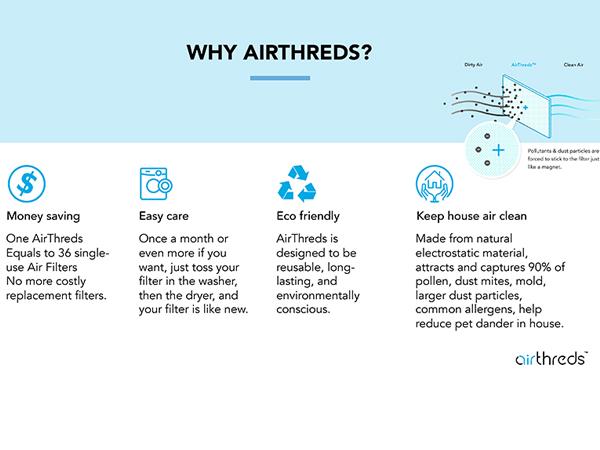 AirThreds Washable and Reusable Air Filter for AC HVAC Furnace, Machine Washable & Dryer Friendly, MERV 8, Reusable Air Filters