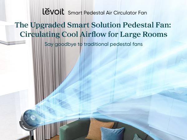Levoit Corebreeze R432 Smart Standing cooling Fan 1451CFM High Airflow WiFi/Voice Control 12H Timer 120°+90° Oscillating 20dB 12 Speeds Pedestal & Tabletop, 2-Pack Bundle
