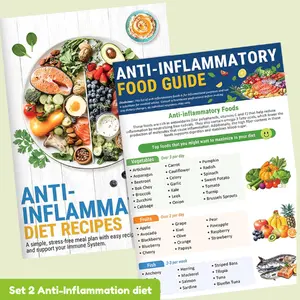 Set 2 Anti Inflammatory Diet Foods List, The Anti Inflammatory Diet And Action Plan Brochure, Nutrition Grocery, Foods To Eat-Avoid, Recipes Guide For Beginners, Healthy Nourishing Plan, Antioxidants
