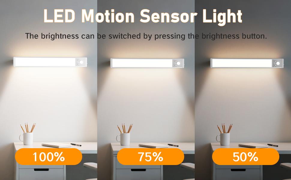 Motion Sensor Night Light Indoor, 1500mAh USB Rechargeable Light, Magnetic Installation Dimmable Lights, Under Cabinet Lights for Kitchen, Wardrobe, Pantry, Closet, Coffee Corner, Bathroom, Stairs, Hallway, Sink Cabinet, Laundry Room