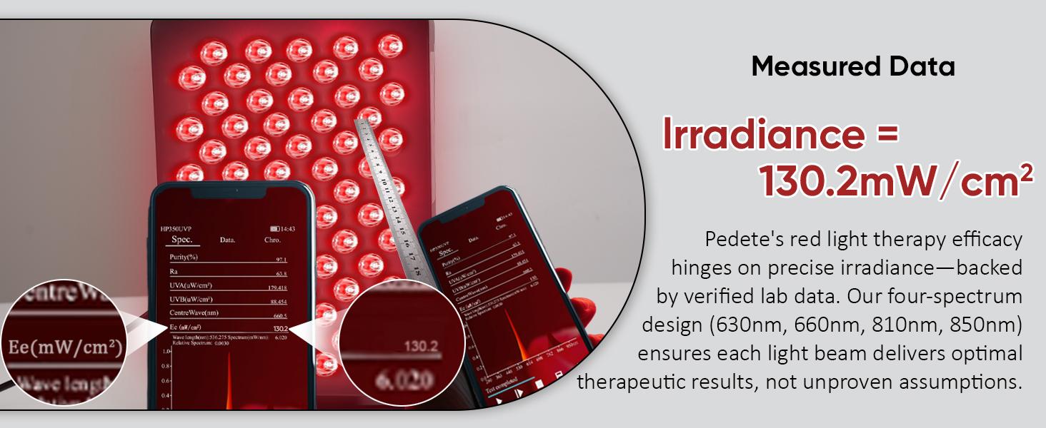 PEDETE Red Light Therapy Panel for Face & Body | Relieve Pain, Improve Skin & Sleep, High Power LED Light (630/660/810/850/940nm)