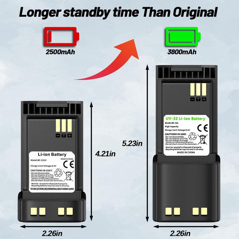 BAOFENG DM32 DMR Radio Long Range Ham Radio Handheld Rechargeable Walkie Talkies with NOAA Weather Radio with 3800mAh Battery for Survival Gear