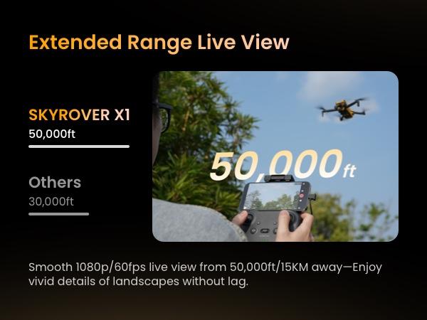 SKYROVER X1 Drone with Camera 4K, Mini Drone for Adults, 8K Photo, Under 249g, 50000ft Transmission, 360 Degree Obstacle Sensing, 32-Min Flight Time