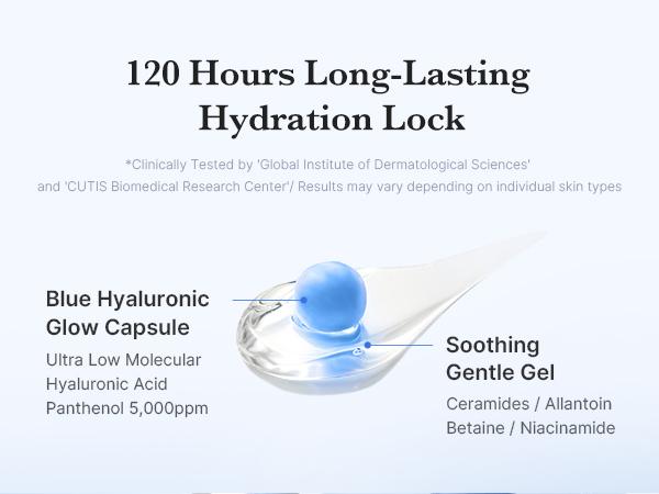 [medicube] Hyaluronic Acid Capsule Cream | Daily Facial Moisturizer for All Skin Types | Moisture Recharge & Calming with Hyaluronic Acid, Panthenol & Ceramide | Korean Skincare, K-beauty | 1.94oz