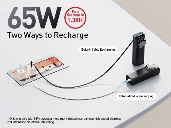 iWALK LinkPod Reel 20000mAh 65W Power Bank with Retractable USB-C Cable, Triple Device Charging, LED Display, White Portable Charger for iPhone, MacBook, Tablets - Smartphone