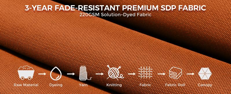 【Collection of Patio Umbrellas】Homshade Premium 10ft/9ft/7.5ft Offset Patio Umbrella with Adjustable Canopy & Easy Tilt System for Pool Deck & Garden - Solar Parasol with UV Protection