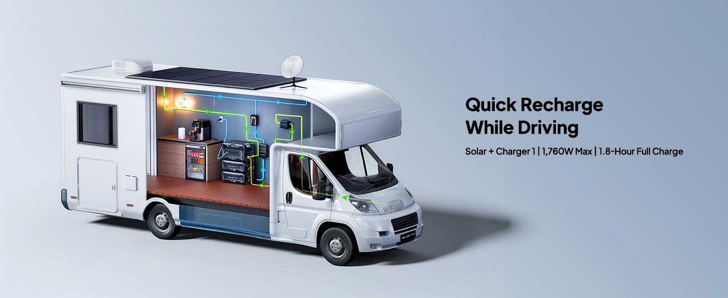 BLUETTI Apex 300 Portable Power Station, 2764.8Wh LiFePO4 Battery, 3840W Max AC Output, Expandable for Home Backup, RV & Off-Grid BLUETTI Apex 300 Portable Power Station, 2764.8Wh LiFePO4 Battery, 3840W Max AC Output, Expandable for Home Backup, RV & Off-Grid