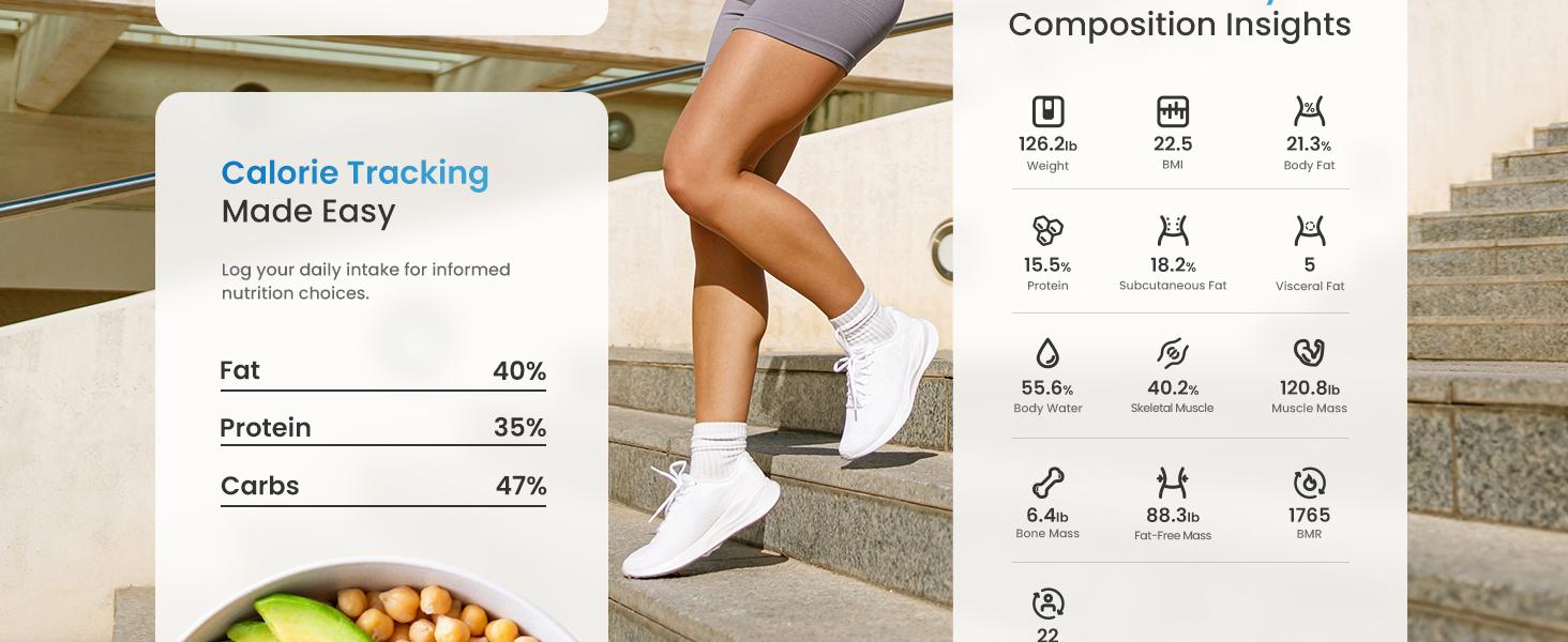 [Livestream Exclusive] RENPHO Smart Fitness Bundle, Bluetooth Scale and Smart Tape Spring Glow Up