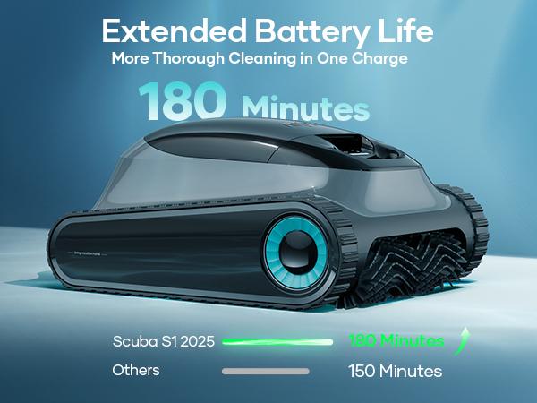 AIPER Scuba S1 Cordless Robotic Cleaner, Smart Navigation for Inground Pools up to 1,600 Sq.ft, Wall and Waterline Cleaning Vacuum.#dealsforyoudays