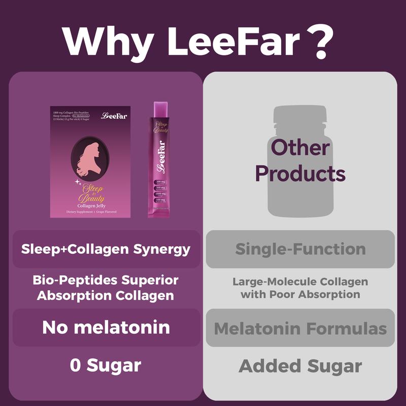 LeeFar Sleep & Beauty Collagen Jelly – 1800mg Bio-Peptides Collagen + Nighttime Blend | Magnesium Glycinate, L-Theanine, Hyaluronic Acid | Restful Sleep, Skin Elasticity & Hydration, Collagen Formation for Hair, Skin & Nails | Grape Flavor |15 Stick Packs