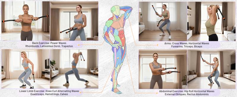 FINDAMAZE Cordless Battle Ropes for Home Gym - Cordless Training Rope Fitness Equipment for Men & Women, Weighted Workout Ropes for HIIT, No-Jump Full-Body Exercise, Ideal for Fitness Enthusiasts Workout Equipment Training Equipment & Festival Gift