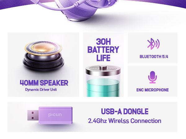 Picun G1 Wireless Gaming Headset, 2.4GHz Wireless/Bluetooth 5.4, Detachable Noise-Canceling Microphone, Lightweight Gaming Headset for PS4, PS5, PC, and Mobile Phones