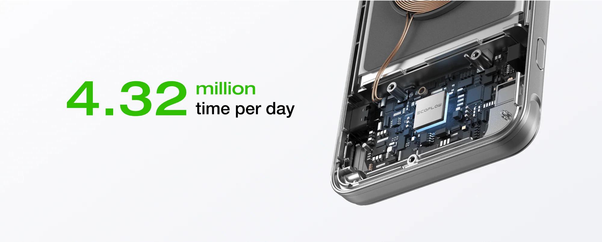 EF ECOFLOW Rapid Power Bank, 10000mAh Qi2 Certified Wireless Magnetic Portable Charger, 65W Max Fast Charging Battery Pack with Built-in USB-C Cable & Stand for iPhone17/16/15/14/13/12 Series Only