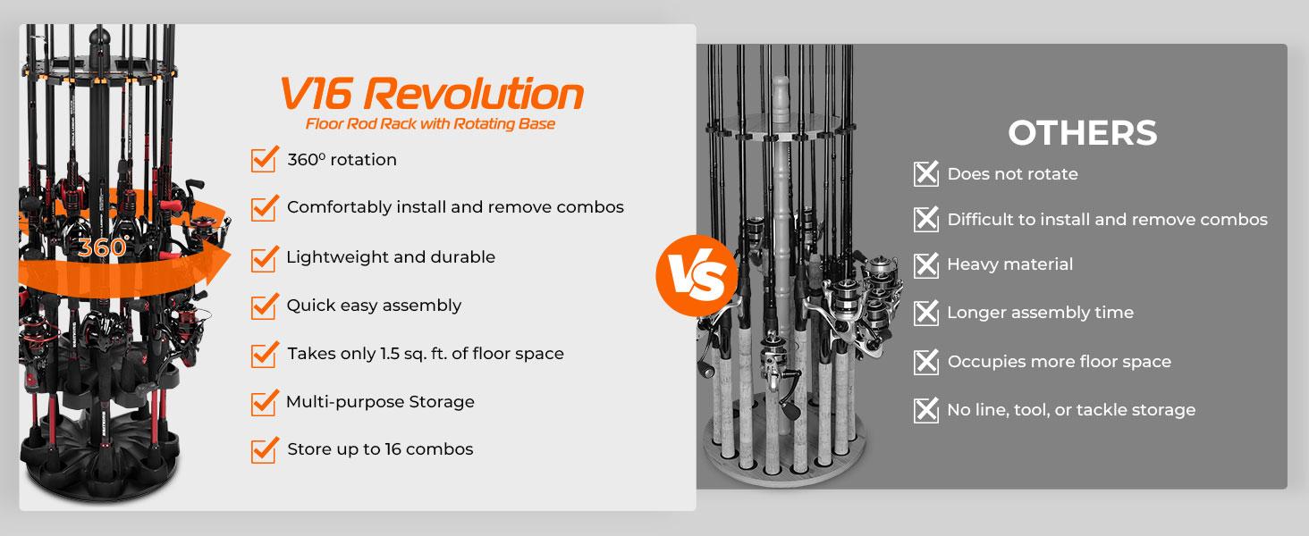 KastKing V16 Fishing Rod Rack With Rotating Base AND KastKing White Patented V15 Vertical Fishing Rod Holde- Fishing Pole Rack Holds Up to 15 Fishing Rods or Combos, Lightweight and Durable ABS Construction, Space-Saving Fishing Rod Holders for Garage