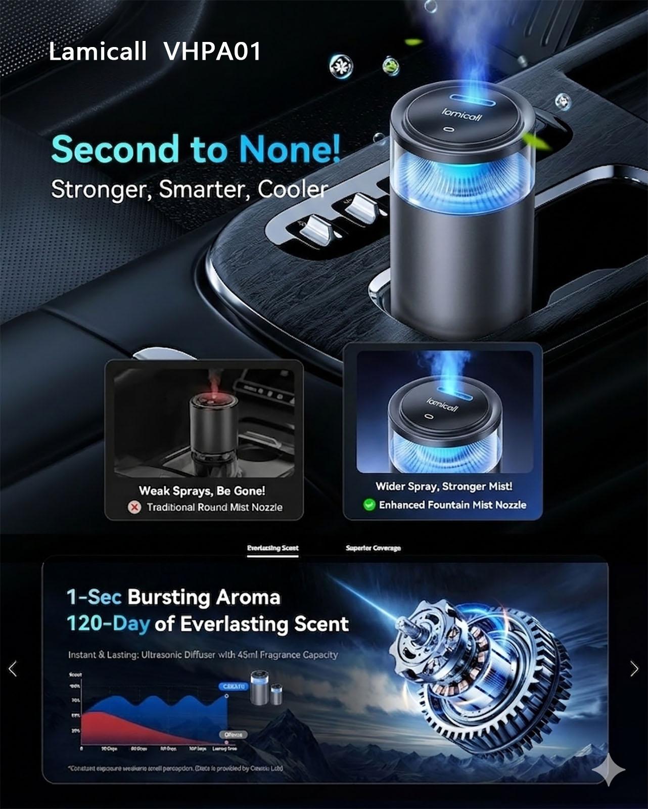 Lamicall Smart Car Air Freshener Diffuser, Cloud Mist Aroma Diffuser with Leak-Proof Auto Shut-Off, Soft Ambient Light, Alpine Fresh Solid Fragrance, Long-Lasting Scent for Car Home Office