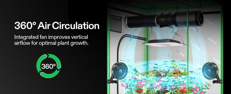 VIVOSUN AeroLight A100SE LED Grow Light 100W for 2x2/3x3 Grow Tent with Integrated Circulation Fan Compatible with App Used with Growhub Controller E42A/E25 to Achieve More Functions