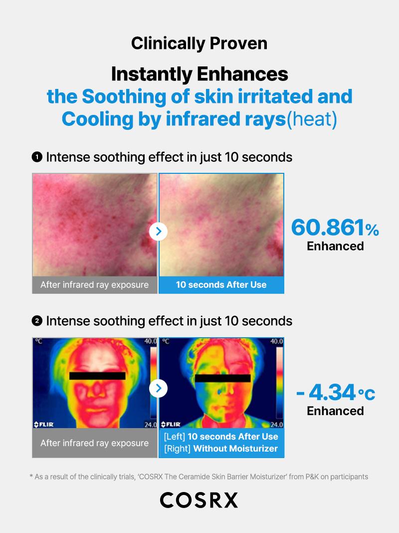 [COSRX Official] The Ceramide Skin Barrier Moisturizer (80ml) | SKIN BARRIER-STRENGTHENING KOREAN MOISTURIZER, FOR DRY, SENSITIVE SKIN Skincare Comfort