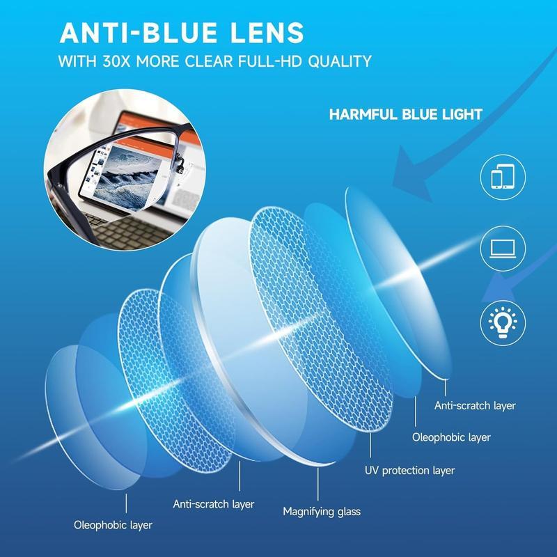 Unisex Rimless Anti-Blue Light Reading Glasses, Photochromic, Reading-Specific | High-Definition Vision, Blue Light Filter, Ergonomic Design, Soft Silicone Nose Pads UV protection, specially designed for close-up vision.