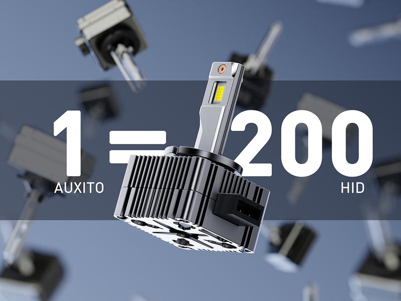 AUXITO Latest D3S D3R LED Headlight Bulbs, 30000Lumens 120W 6000K White 500% Brightness, Xenon HID Replacement Lights, CANbus Ready No Flicker,Plug and Play,Fog Light Bulbs, Pack of 2