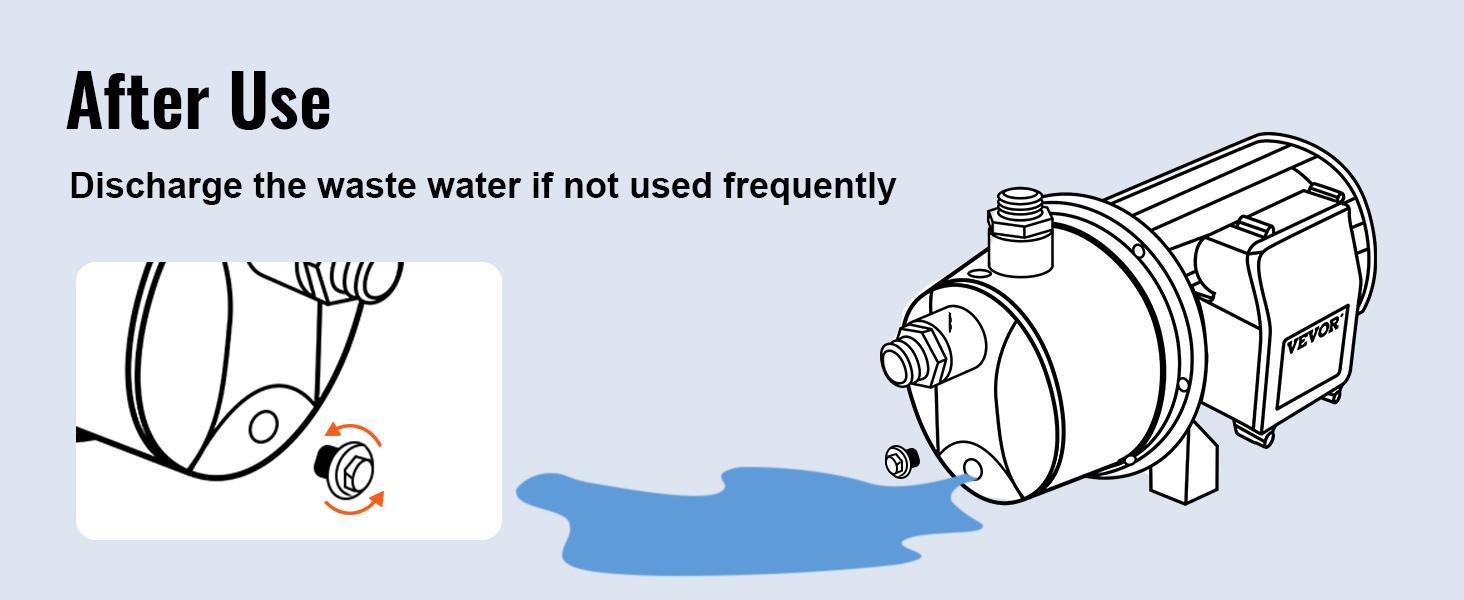 VEVOR Shallow Well Pump with Automatic Controller, TikTokShopBlackFriday, 1HP 115V, 1200 GPH 164 ft Head, Max 87 psi, Portable Stainless Steel Sprinkler Booster Jet Pumps for Garden Lawn Irrigation system, Water Transfer