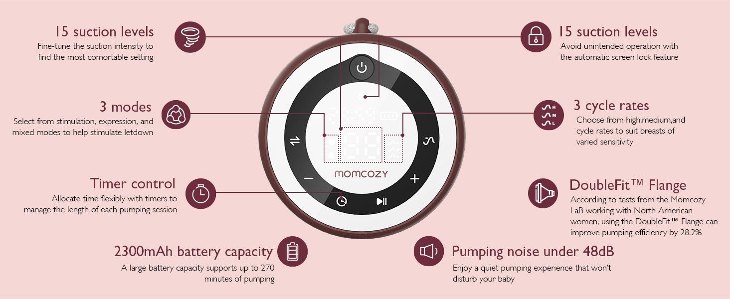 Momcozy Breast Pump V1 Pro, Hands-Free Portable Wearable Breast Pump, Upgraded Breast Pump, 3 Fine-Tuned Rhythms, 15 Levels, with Leak-Proof DoubleFit Flange, Comfort Red