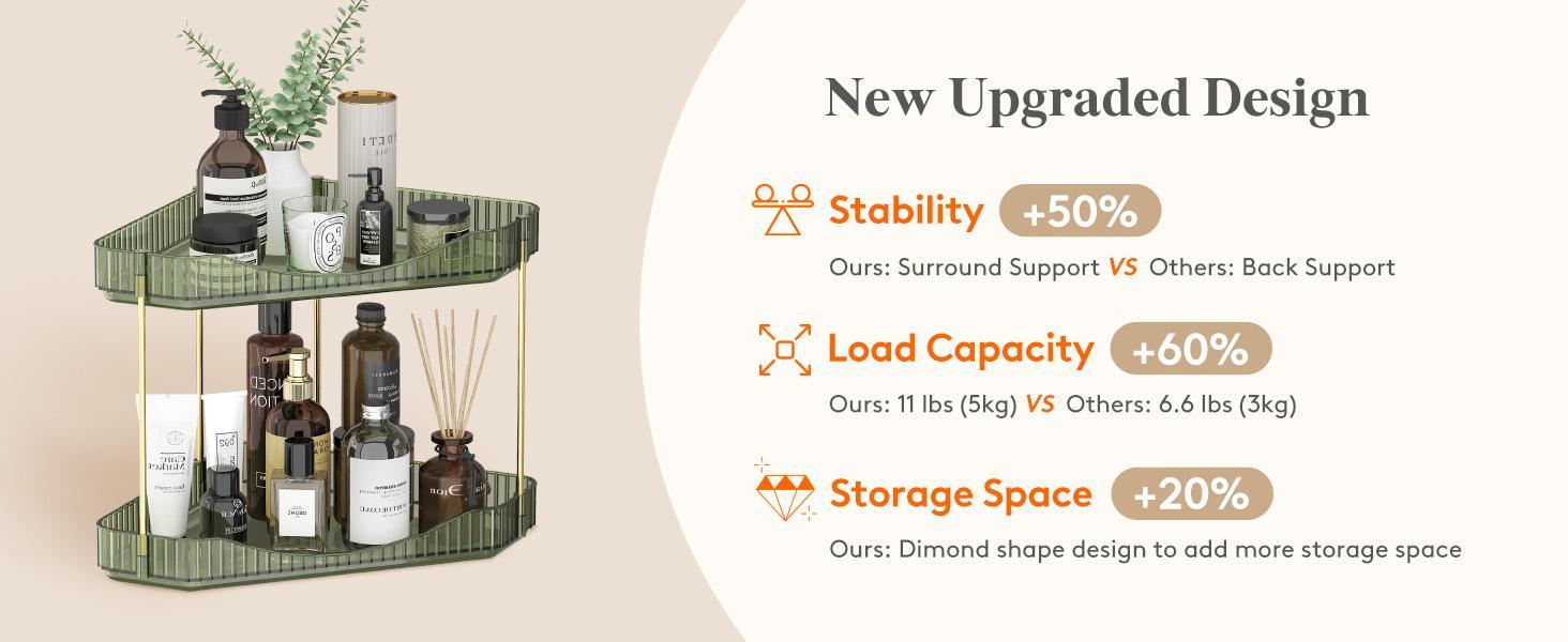 Lifewit Bathroom Counter Organizer Corner with Perfume Tray, Cosmetic Shelf, and Storage for Bedroom, Dresser, and Kitchen Home Goods Soap Mounted