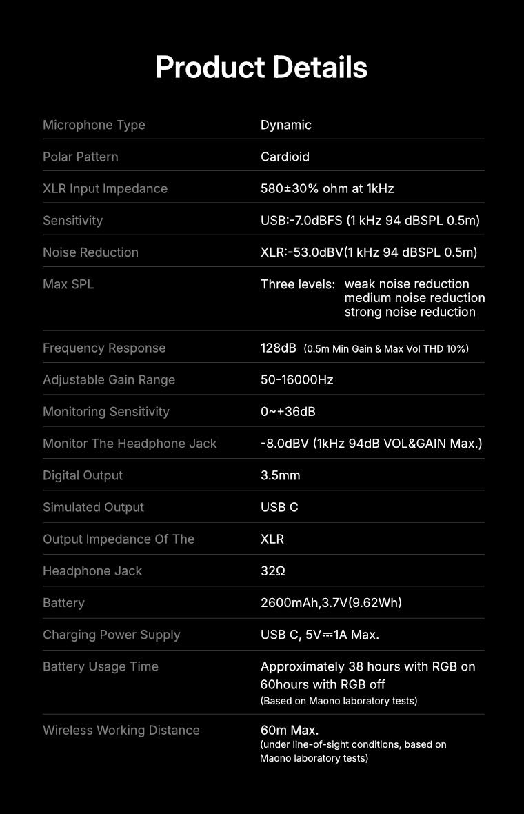 Maono PD200W Hybrid Wireless USB and XLR microphone for PC, Android smartphone, tablet, and Camera, Consoles, perfect for all podcasters, live streamers, gamers, and content creators.
