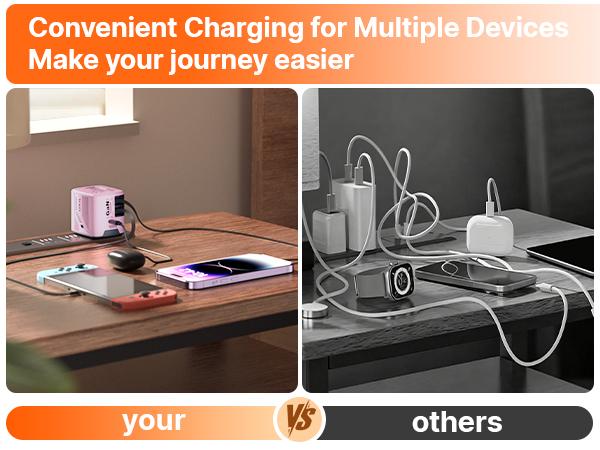 W&O 5-IN-1 GaN Fast Charger with Retractable Cable - 3 Port Fast Charging power bank android phones portable charger iphone 16 pro max case iphone 17 Pro Max 4 1 charging cable tablets mini travel products phone charm Compatible 120W Charger