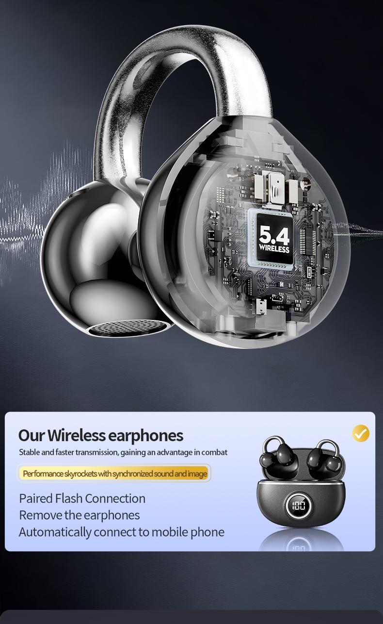 Acer OHR512 Open-Ear Earbuds, Clip-On Headphones, Bluetooth5.4，Lightweight Comfort, Firm-Shell Design, HIFI Sound,Listen to music, make phone calls, work, exercise, Suitable for smartphones such as Apple and Samsung Audio Headset Electronic ear headphone