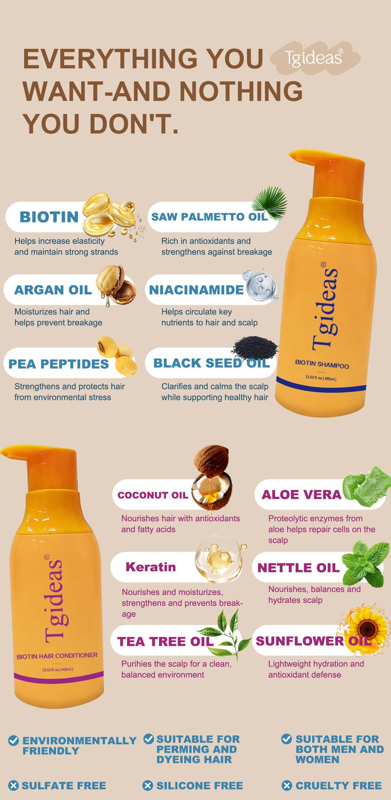 Tgideas Routine Wellness Anti-Thinning Hair Set Biotin DHT Blocker Shampoo & Conditioner for Women Men 2-Pack Root Nourishment Scalp Fortifying