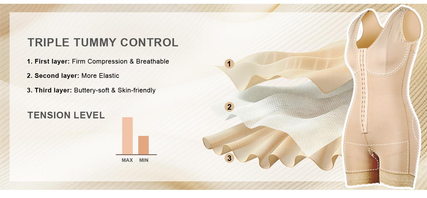 EOMENIE Women's Fajas Colombianas Shapewear Tummy Control Full Shapewear Butt Lifter with Zipper Crotch Hooks & Eyes Closure Anti-Roll Silicone Strips Adjustable Fit EOMENIE Women's Fajas Colombianas Shapewear Tummy Control Full Shapewear Butt Lifter with Zipper Crotch Hooks & Eyes Closure Anti-Roll Silicone Strips Adjustable Fit