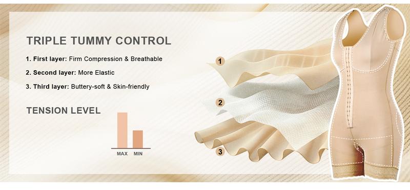 EOMENIE Women's Fajas Colombianas Shapewear Tummy Control Full Shapewear Butt Lifter with Zipper Crotch Hooks & Eyes Closure Anti-Roll Silicone Strips Adjustable Fit