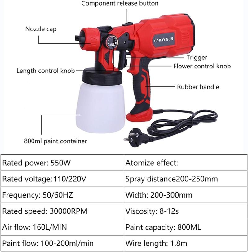 Spray Gun,  Paint Sprayer for Walls, Furniture, Cars, 550W