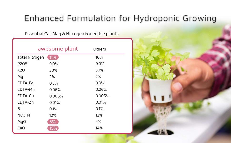Awesome Plant Hydroponic Plant Food (9.9 oz. Pack), Hydroponic Nutrients Fertilizer Replacement for Indoor Hydroponic Growing System, Compatible with AeroGarden and other models Awesome Plant Hydroponic Plant Food (9.9 oz. Pack), Hydroponic Nutrients Fertilizer Replacement for Indoor Hydroponic Growing System, Compatible with AeroGarden and other models