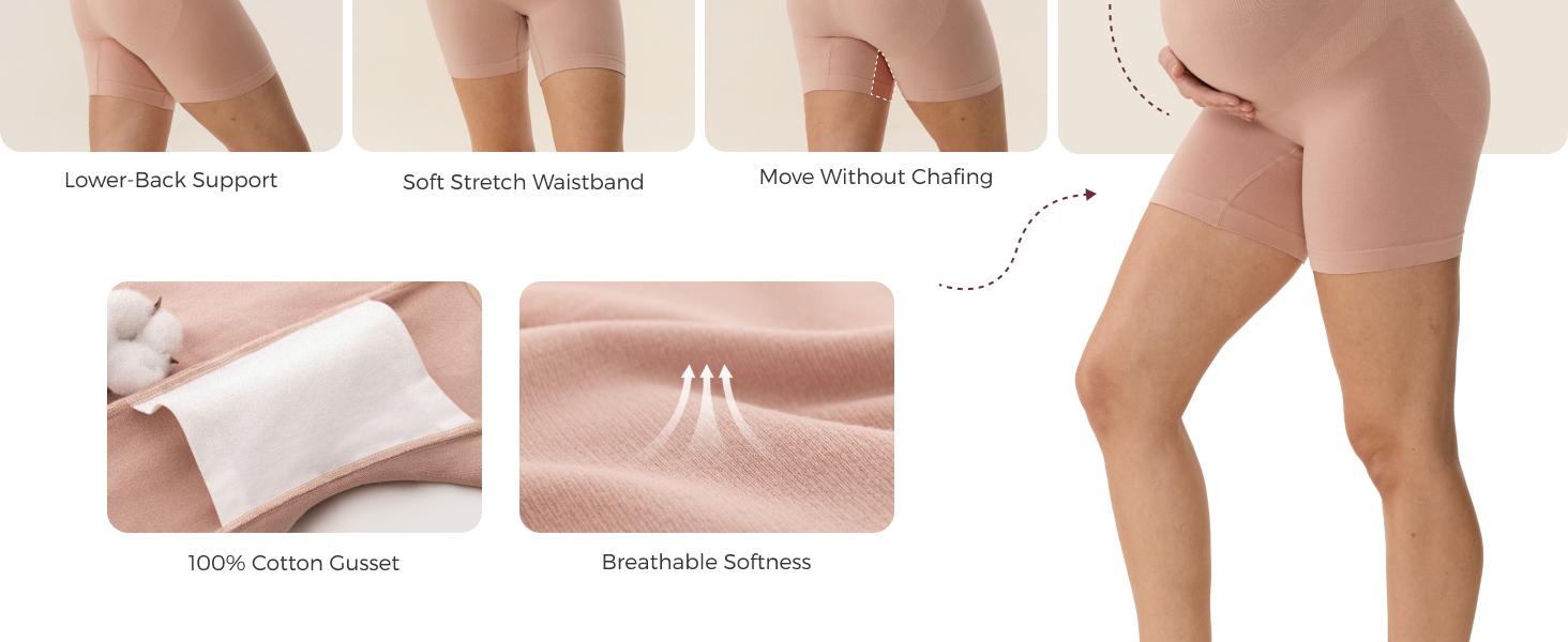 Momcozy Maternity Shapewear for Under Dresses, Anti-Chafing Mid-Thigh Pregnancy Underwear, Belly Support, Cotton Gusset
