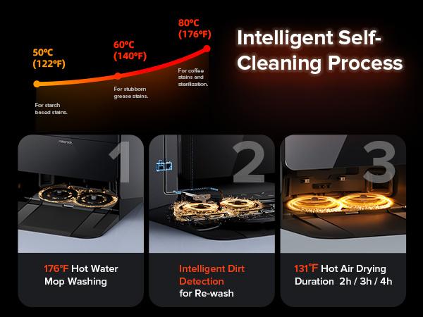 Roborock Saros 10R Robot Vacuum and Mop, Powerful Suction, Zero-Tangling, 3.14’’ Ultra Slim, FlexiArm Riser Technology for Carpet & Floor, Corner & Edge Cleaning, Self-Emptying, Hot Air Drying, Black #TikTokShopBlackFriday #TikTokShopCyberMonday