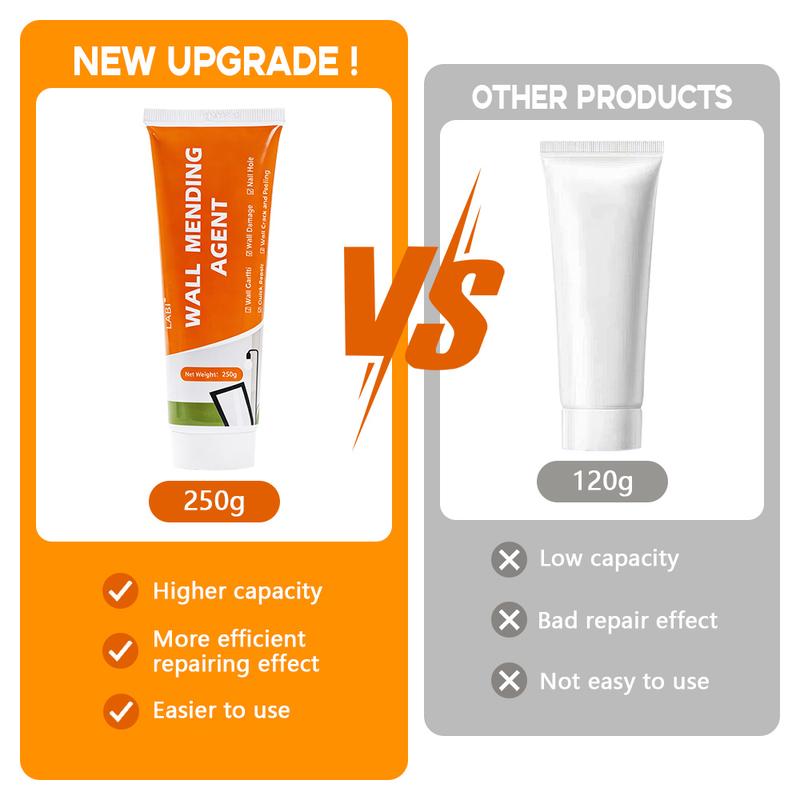 Drywall Patch Repair Kit 250g Wall Mending Agent Multi-functional Quick-drying Paste Adhesive Heavy Duty Concrete Sealant Waterproof Self-adhesive Drywall Patch Repair Kit 250g Wall Mending Agent Multi-functional Quick-drying Paste Adhesive Heavy Duty Concrete Sealant Waterproof Self-adhesive