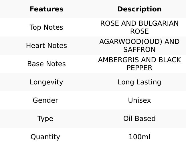 Belgravia Scents Supremacy - 100ml Eau De Parfum - Enchanting Fragrance With Notes Of Rose, Agarwood, Saffron, Ambergis & Black Pepper.